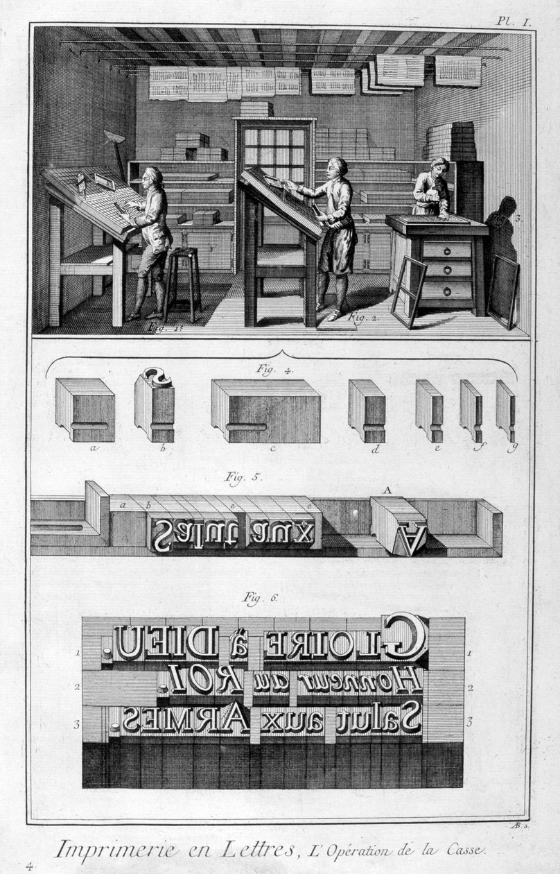Wnętrze Drukarni, oprawa czcionki, 1751-1777 autorstwa Denis Diderot