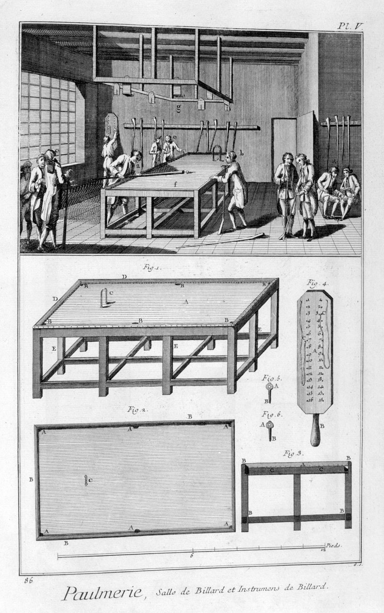 Mężczyźni grający w bilard, 1751-1777 autorstwa Denis Diderot