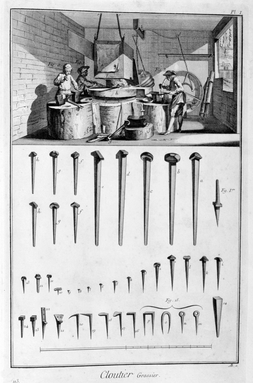 Gwoździarz, 1751-1777 autorstwa Denis Diderot