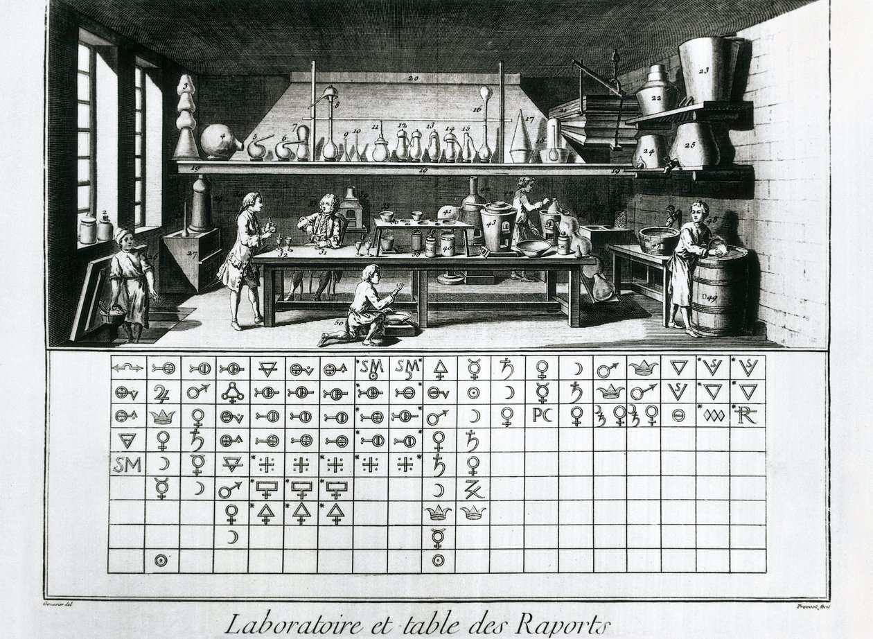 Tabliczka przedstawiająca laboratorium chemiczne i tabelę powinowactwa, Jean Baptiste Le Rond d