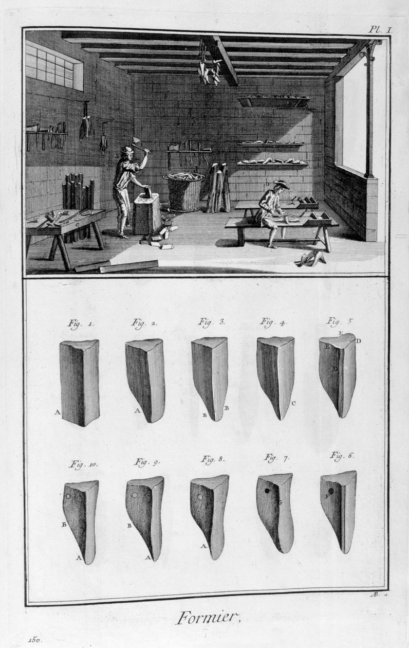 Producenci butów, 1751-1777 autorstwa Denis Diderot