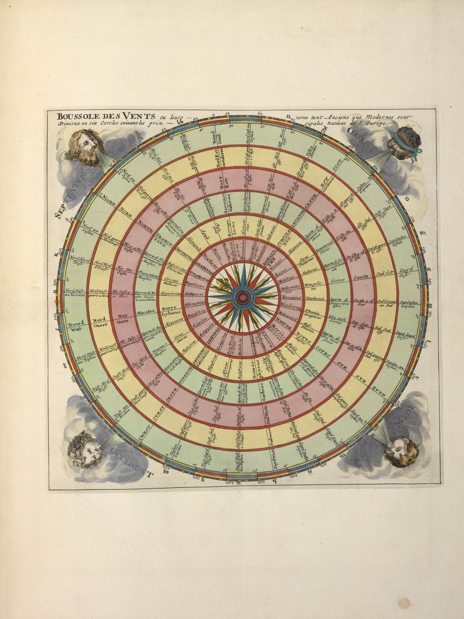 Wykres wiatrów z „De Fransche Neptunus and Atlas Maritime and Suite du Neptune François” autorstwa Charlesa Pene i Pietera Mortiera (kolorowa rycina) autorstwa Dutch School