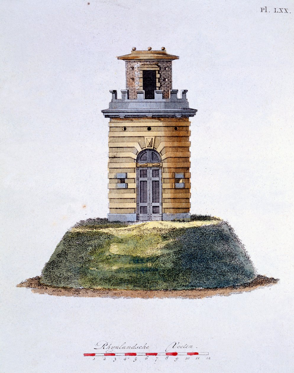 Projekt z Magazine of Garden Gems autorstwa G. van Laara, opublikowany 1802 autorstwa Dutch School