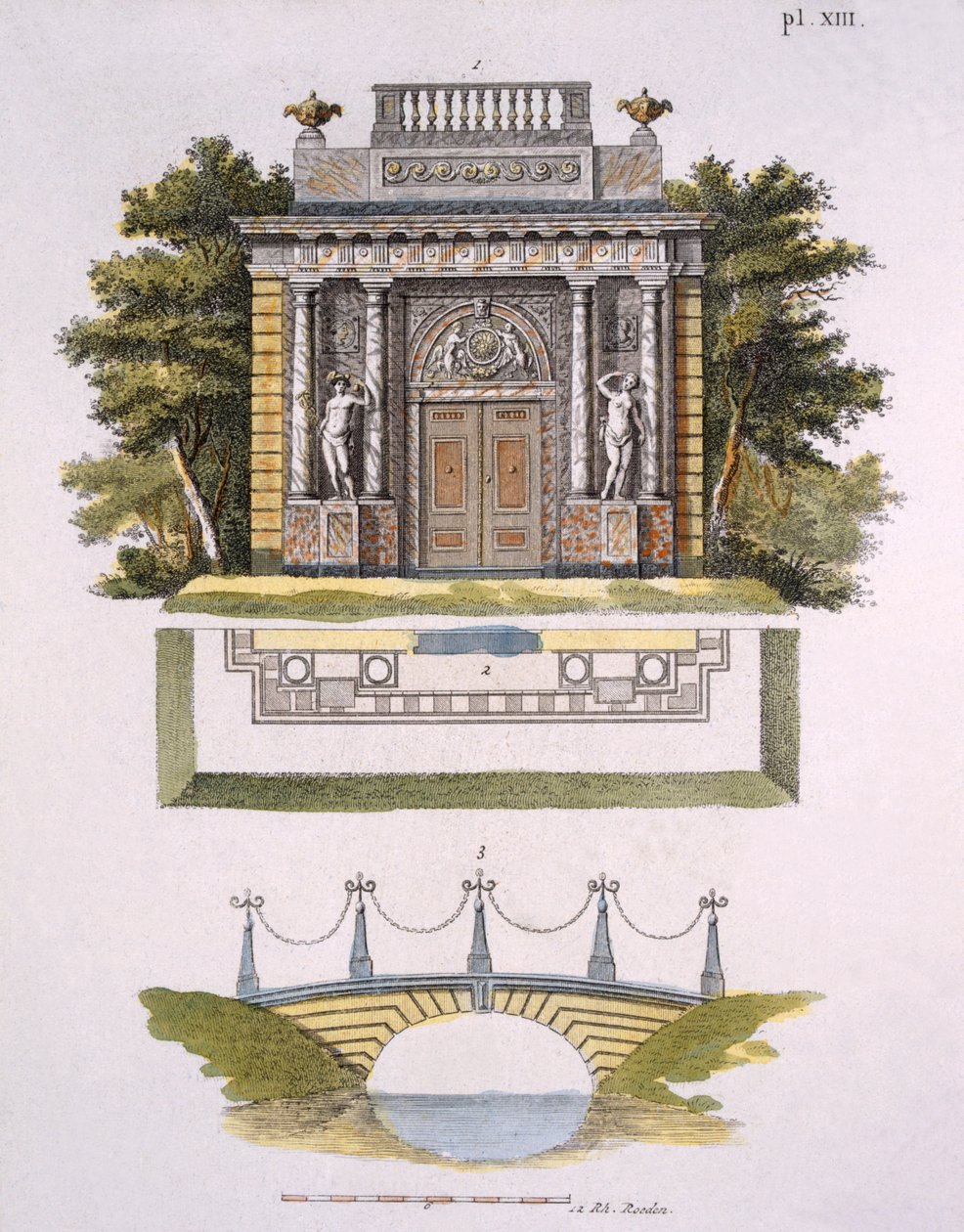 Dekoracje ogrodowe, z Magazine of Garden Gems G. van Laara, opublikowane 1802 autorstwa Dutch School