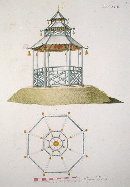Model Pagody z „Magazynu Klejnotów Ogrodowych” G. van Laara, opublikowany 1802 (kolor lito) autorstwa Dutch School