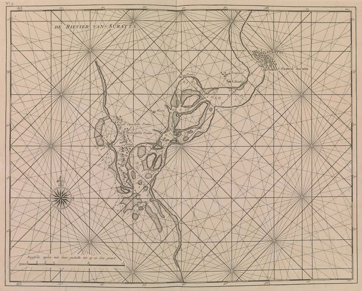 Podejście do rzeki w Surat, ok. 1726 r. (druk) autorstwa Dutch School