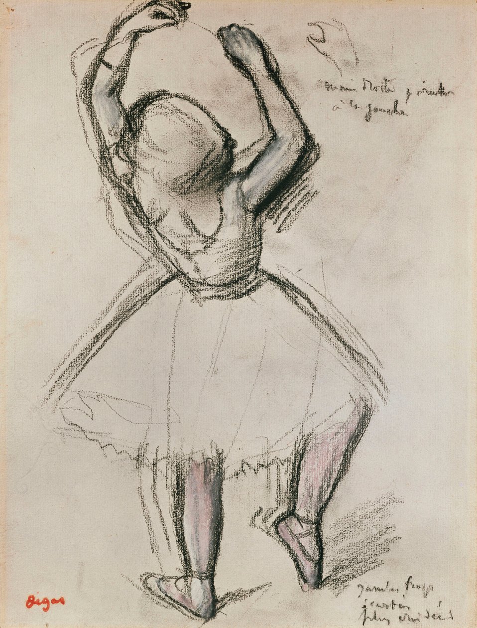 Widok z tyłu tancerza autorstwa Edgar Degas