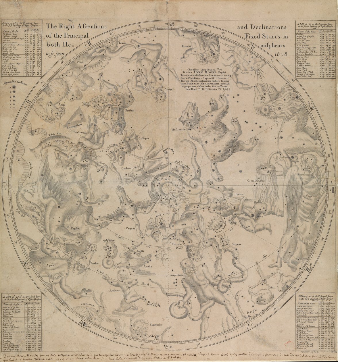 Prawe górowanie i deklinacje głównych gwiazd stałych na obu półkulach do roku 1678 autorstwa Edmond Halley