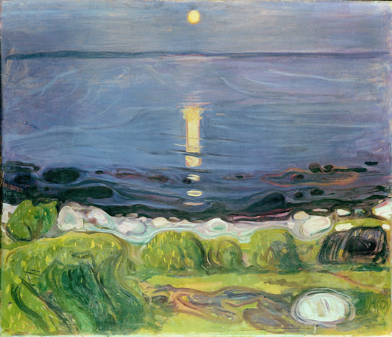 Letnia noc na brzegu autorstwa Edvard Munch