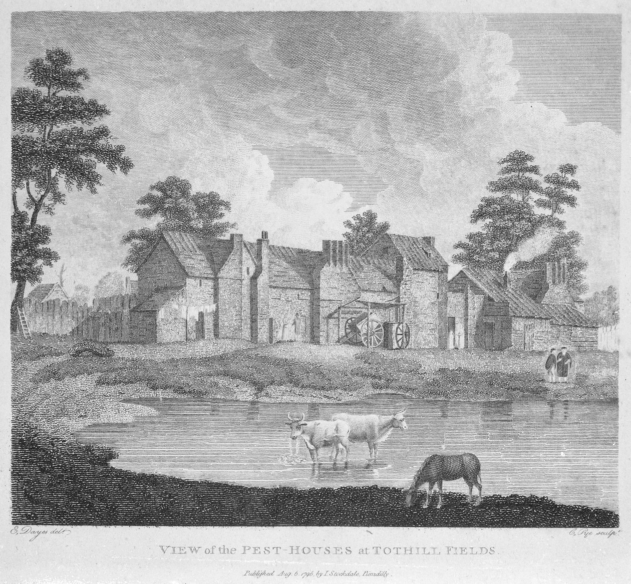 Widok szkodników na polach Tothill wyrytych przez Charlesa Pye, 1796 autorstwa Edward Dayes