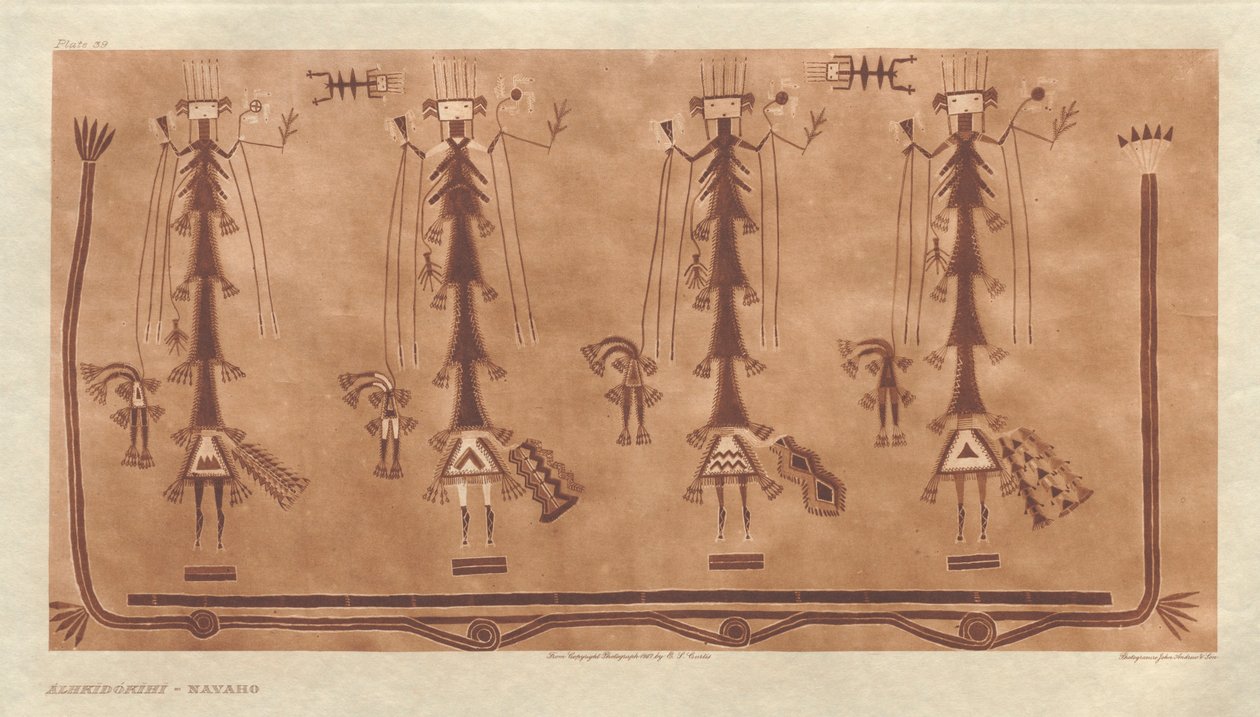 Portfolio I, płytka 39: Alhkidókihi-Navaho autorstwa Edward S. Curtis