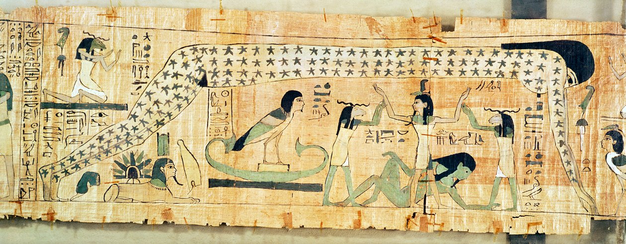 Papirus nagrobny Dżedkhonsouefancha przedstawiający Geba i Nuta, III Okres Przejściowy (papirus) autorstwa Egyptian 21st Dynasty