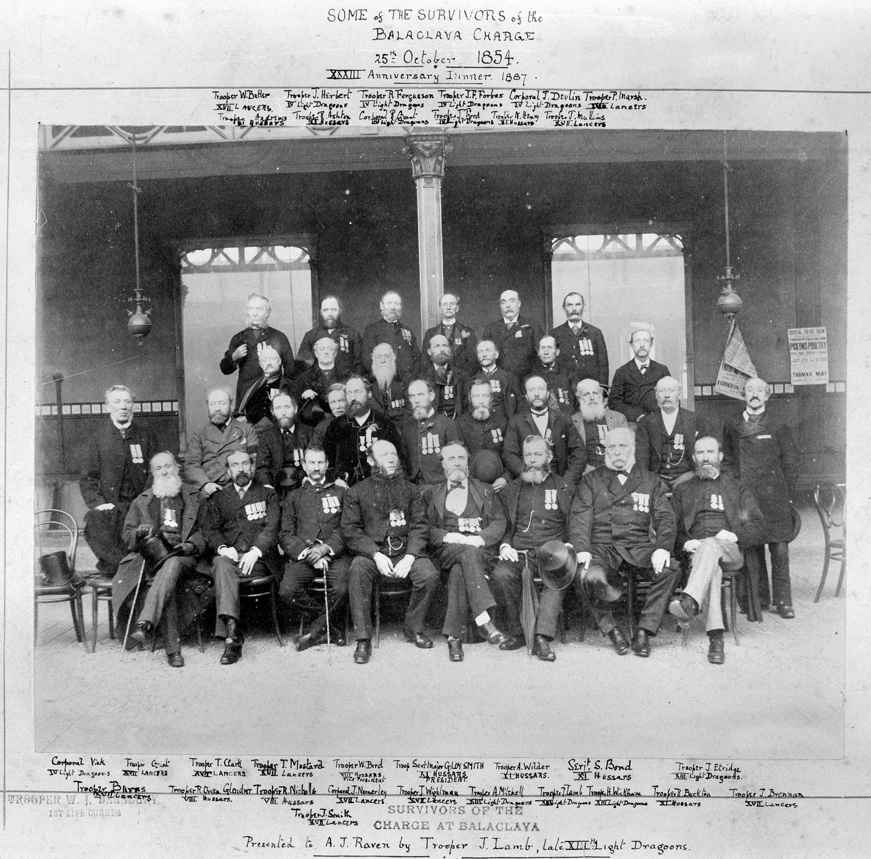 Ocaleni z szarży kawalerii pod Bałakławą w dniu 25 października 1854 r. 1887 r. autorstwa English Photographer