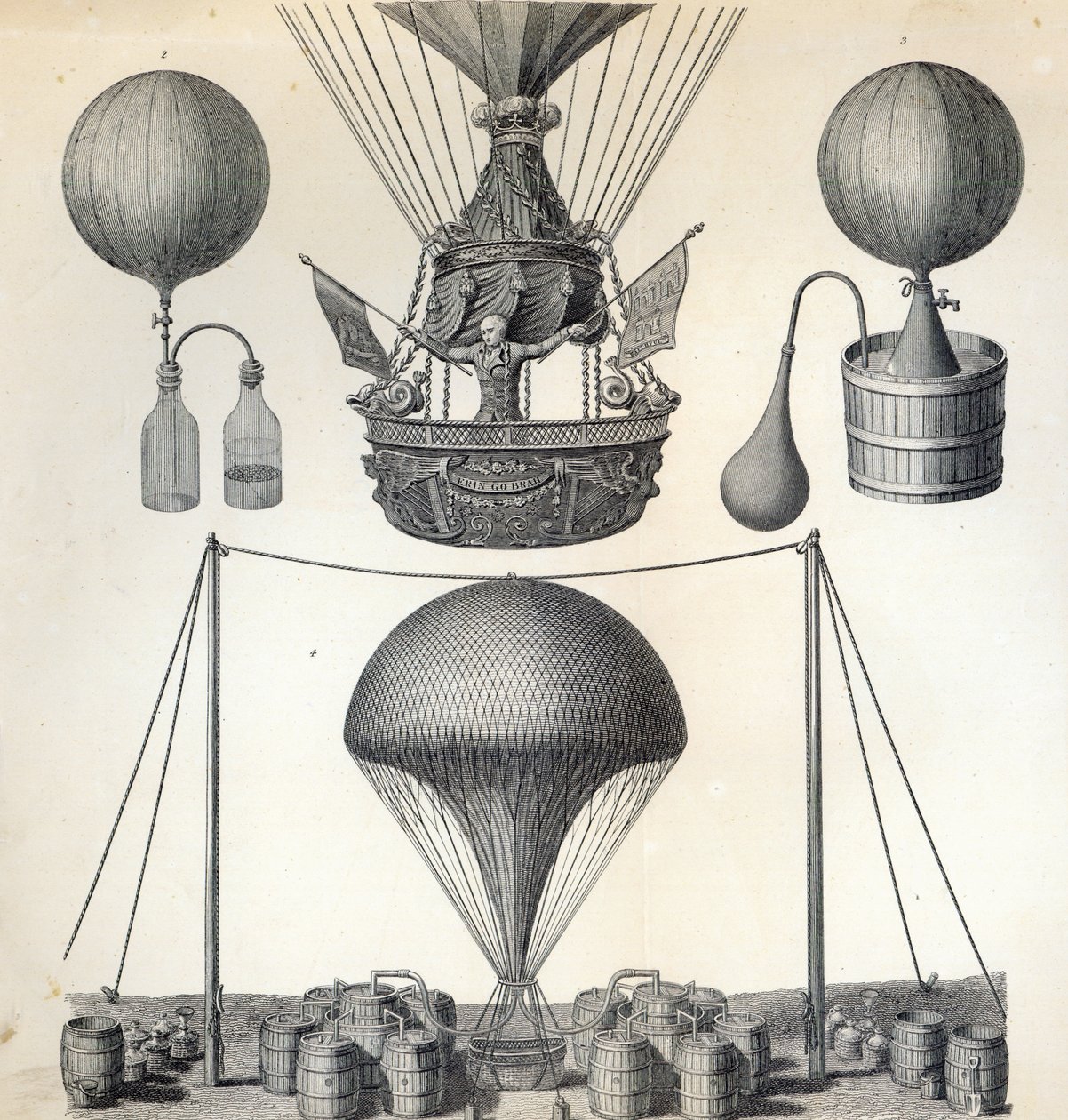 Balony autorstwa English School