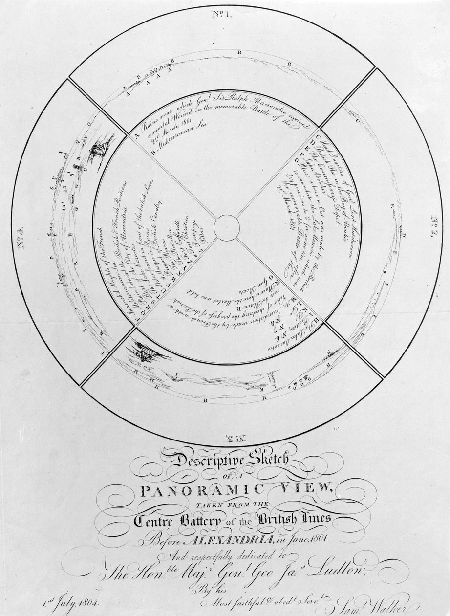 Opisowy szkic panoramicznego widoku, zaczerpnięty z Centralnej Baterii Linii Brytyjskich przed Aleksandrią, czerwiec 1801, 1804 autorstwa English School