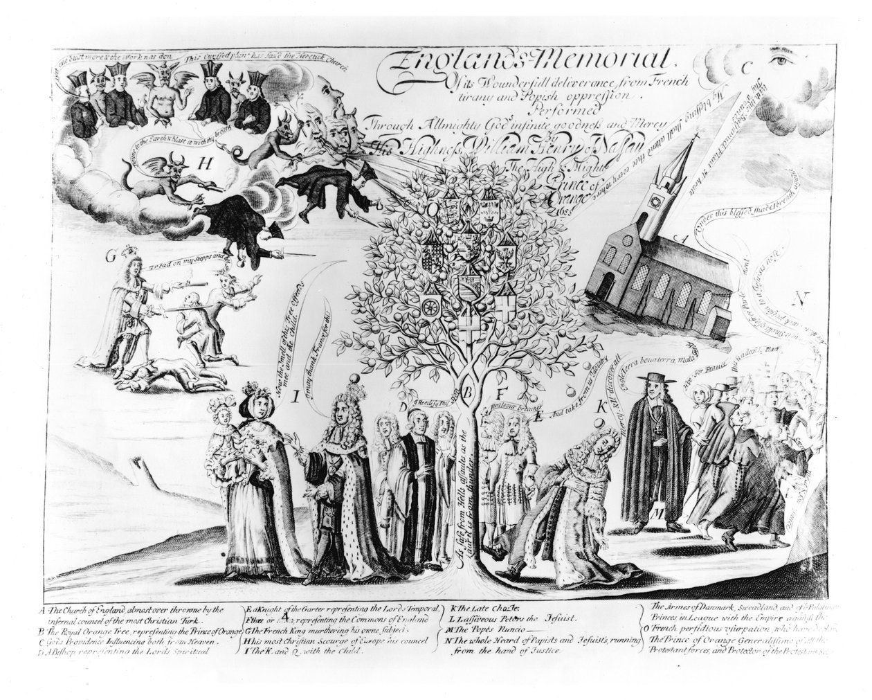 Pomnik Anglii wspaniałego wyzwolenia z francuskiej tyranii i ucisku papieża, ok. 1688 r. autorstwa English School