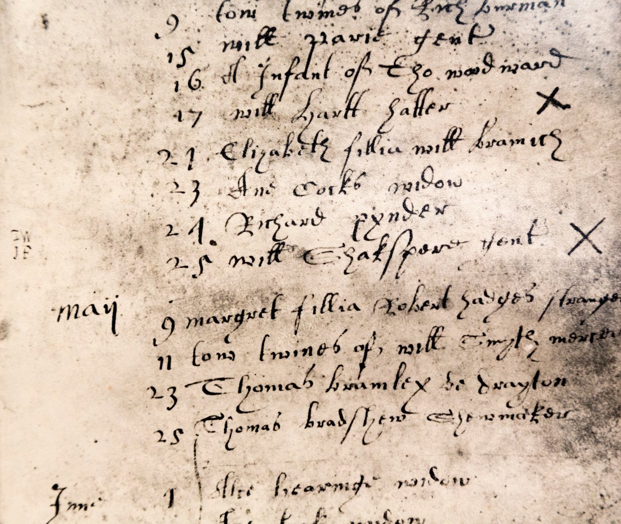 Faksymile wpis do księgi pogrzebowej Williama Szekspira w dniu 25 kwietnia 1616 r. autorstwa English School