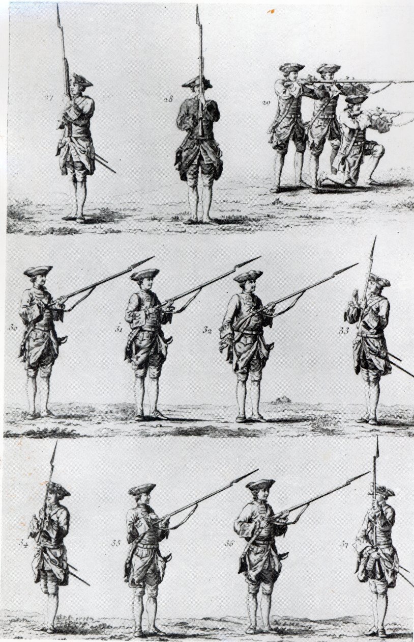 Instrukcja do musztry na bagnet, 1794 autorstwa English School