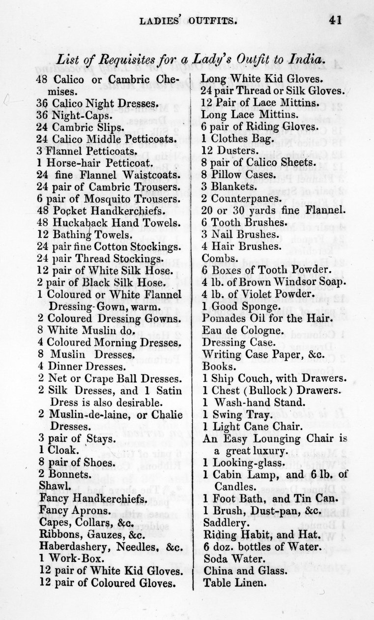 Lista Requisites for Lady