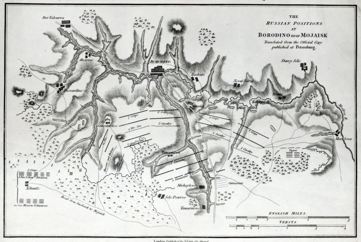 Mapa przedstawiająca pozycje rosyjskie w bitwie pod Borodino, ok. 1812 r. autorstwa English School