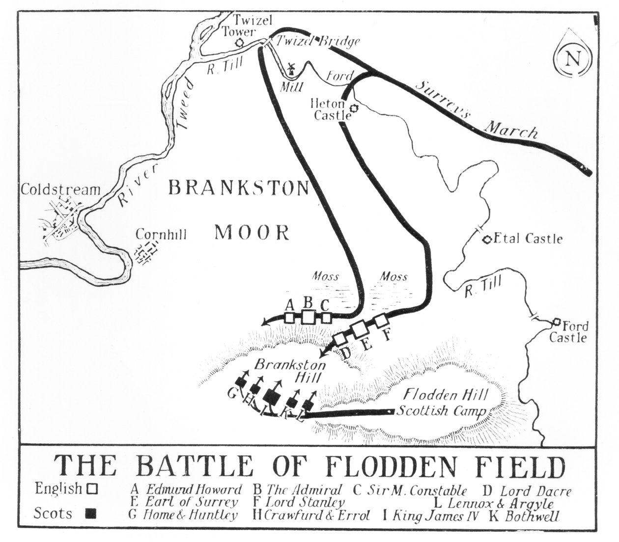 Plan bitwy pod Flodden Field w 1513 r. autorstwa English School