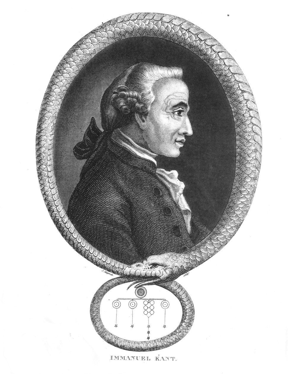 Immanuelio Kanto (1724-1804) portretas, raižytas J.Chapman poli autorstwa English School