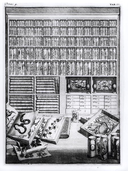 Tabela 4 z Elenchus Tabularum autorstwa Levin Vincent (1658-1727) 1719 autorstwa English School
