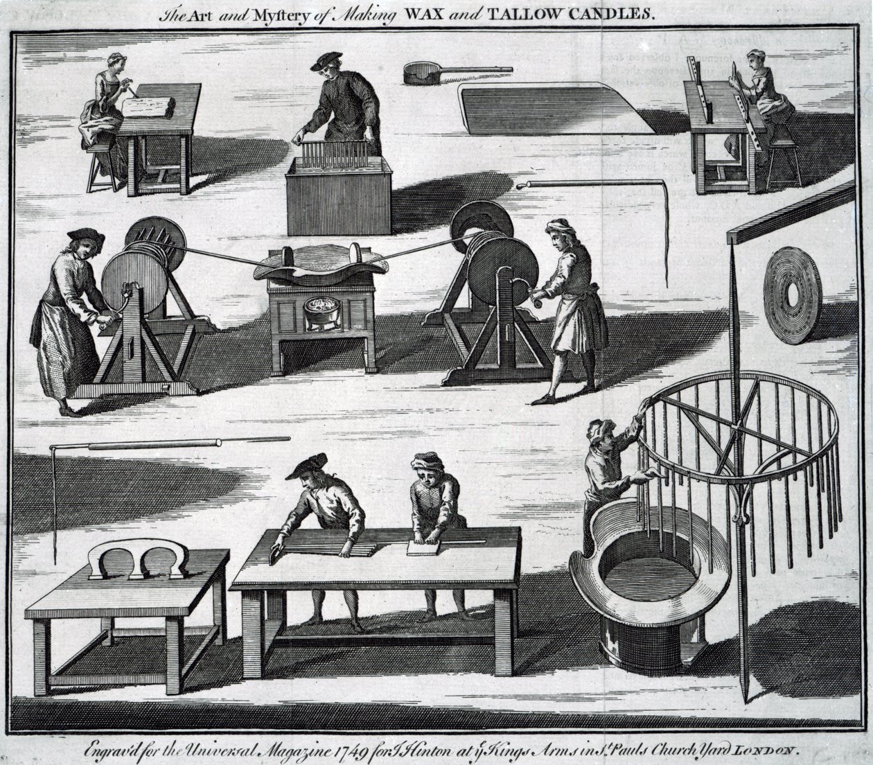 Sztuka i tajemnica robienia świec woskowych i łojowych, grawerowana dla „Magazynu Uniwersalnego”, 1749 autorstwa English School