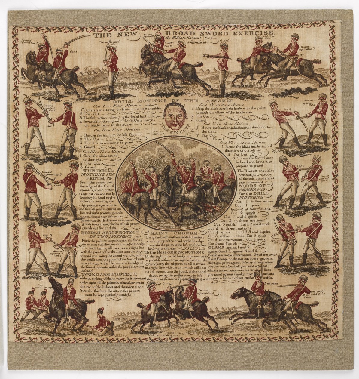 Bawełniana chusteczka „The New Broad Sword Exercise”, 1798 (bawełna) autorstwa English School