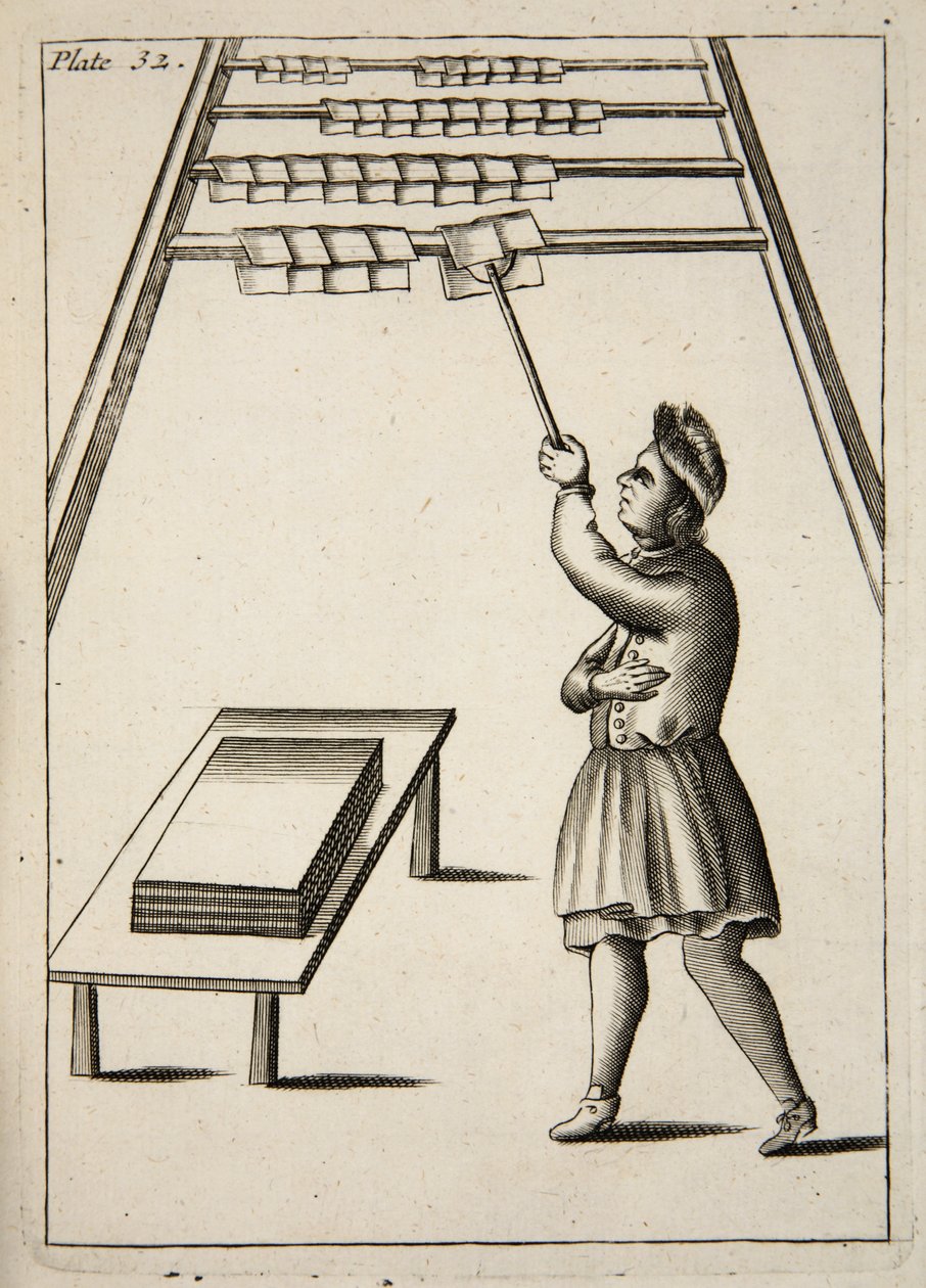 The Pressman Hanging Paper, Mechanick Exercises: or The Doctrine of Handy-Works w zastosowaniu do Art of Printing, wyd. 1683 autorstwa English School