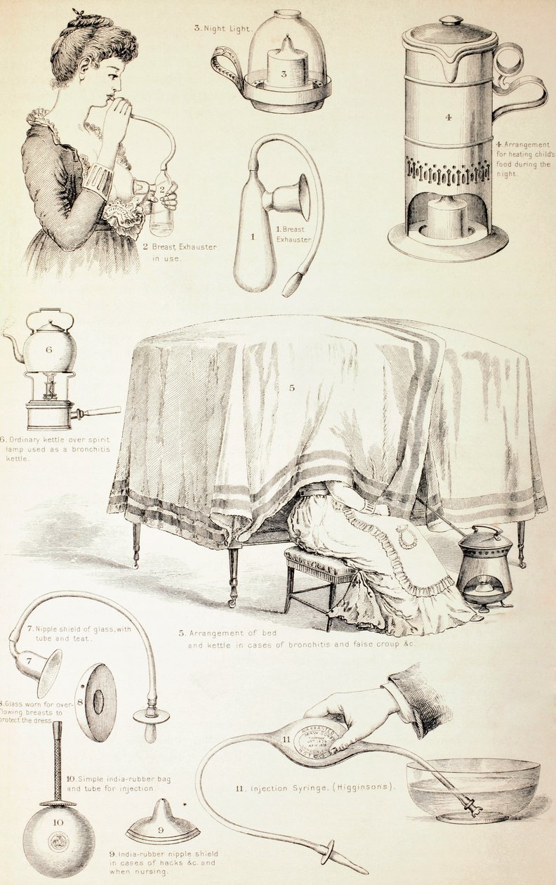 XIX-wieczne sprzęty dziecięce, ok. 1890 r autorstwa English School