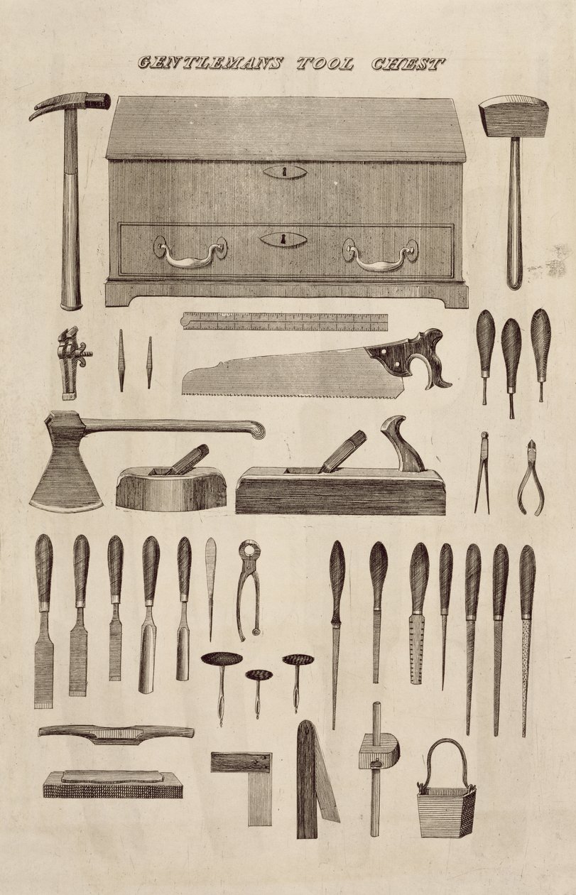 Skrzynia narzędziowa Gentlemans z katalogu Cutler & Co. autorstwa English School