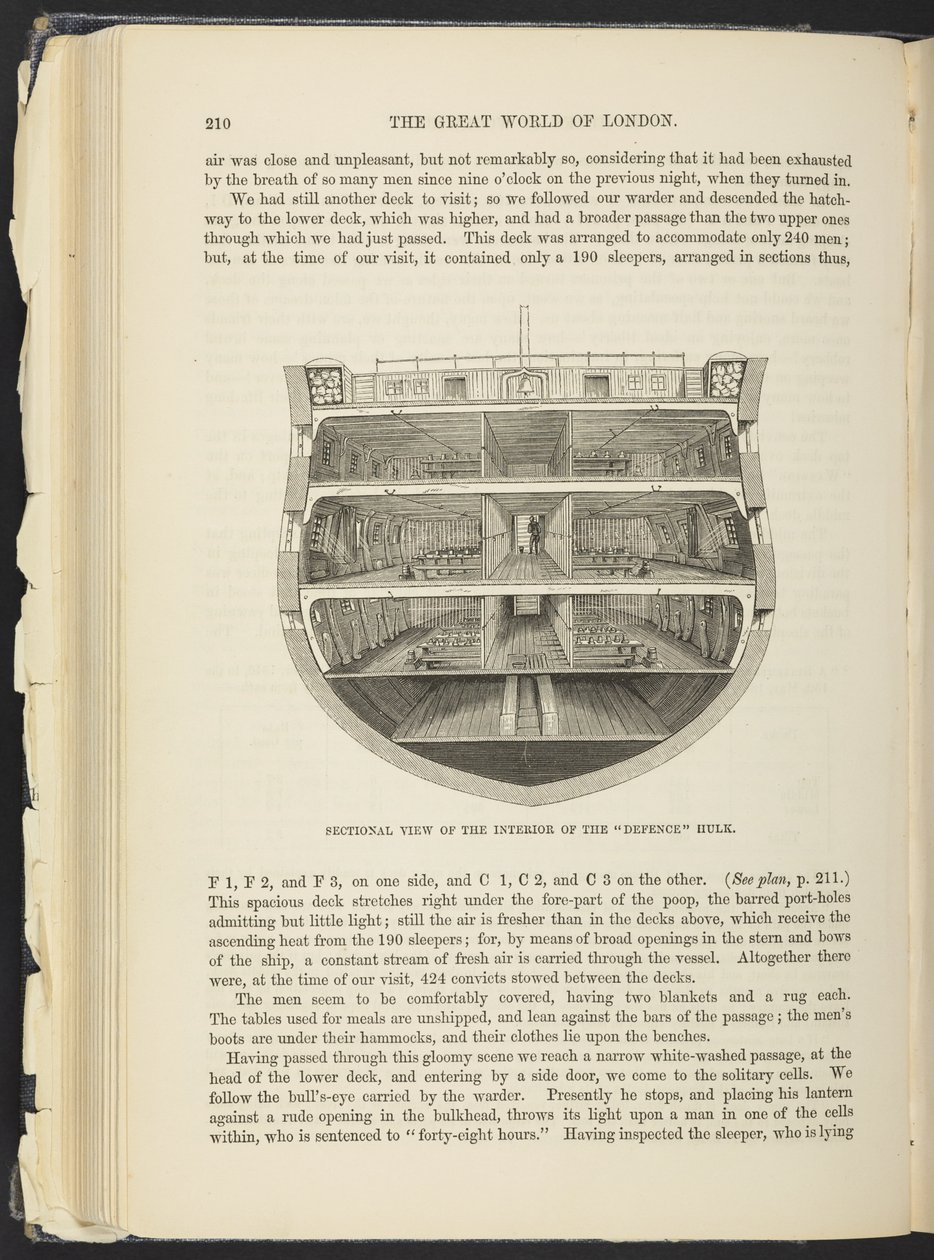 Hulk (statek więzienny), z „The Criminal Prisons of London”, Henry Mayhew autorstwa English School