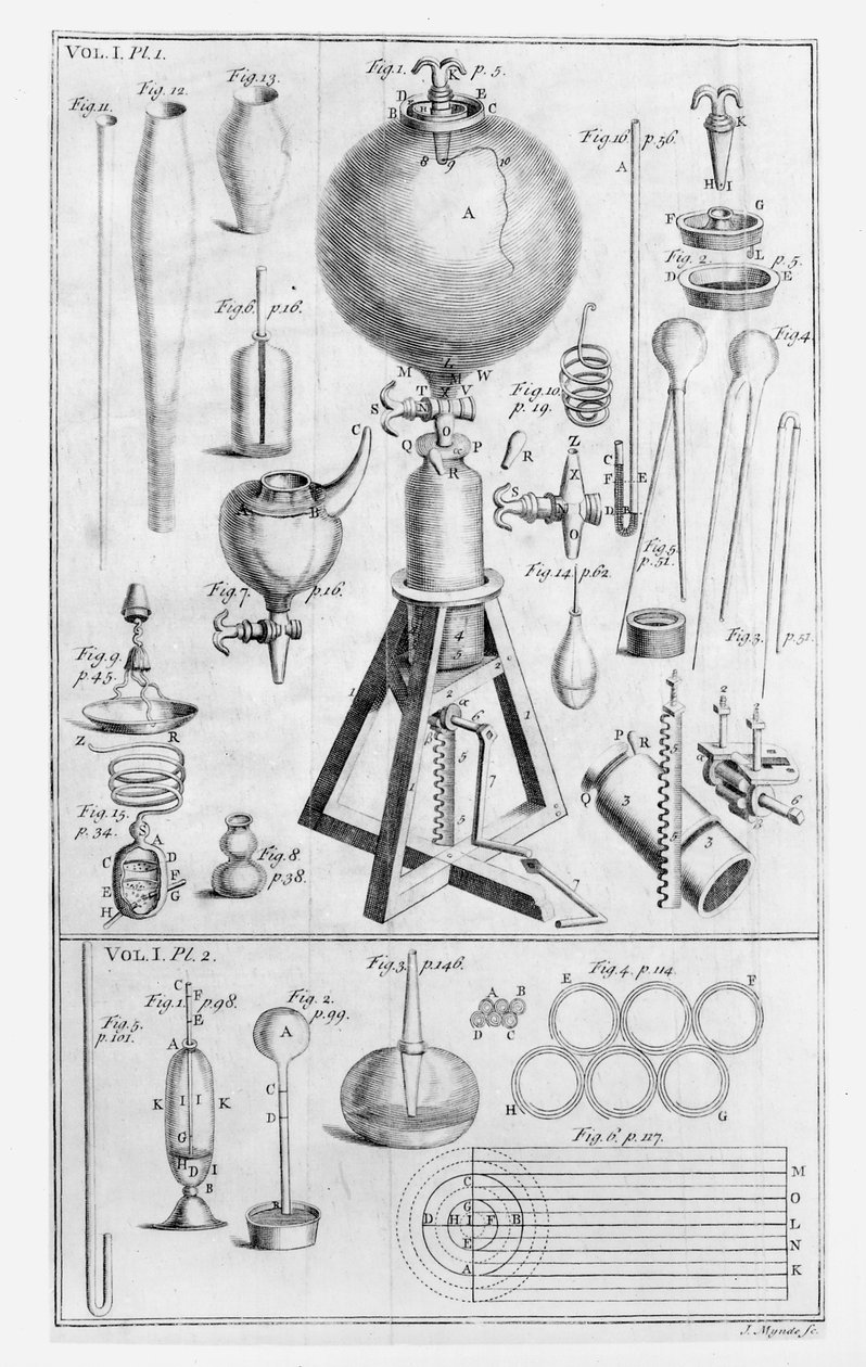 Silnik pneumatyczny i jego części z książki Boyles Spring and Weight of the Air opublikowanej w 1661 r. autorstwa English School