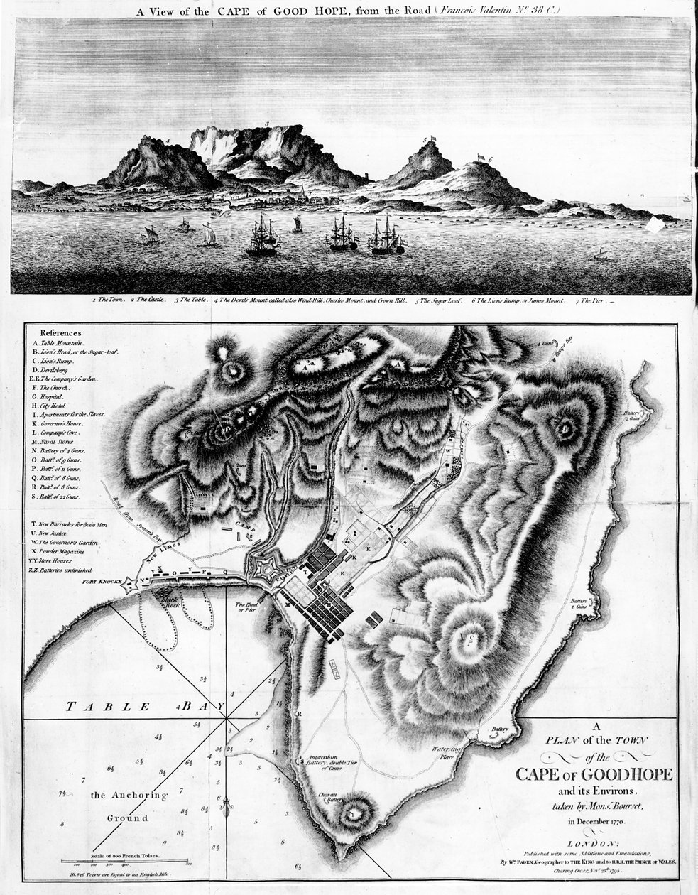 A View of the Cape of Good Hope and A Plan of the Town of the Cape of Good Hope and its Environs, opublikowane w 1795 r. autorstwa English School