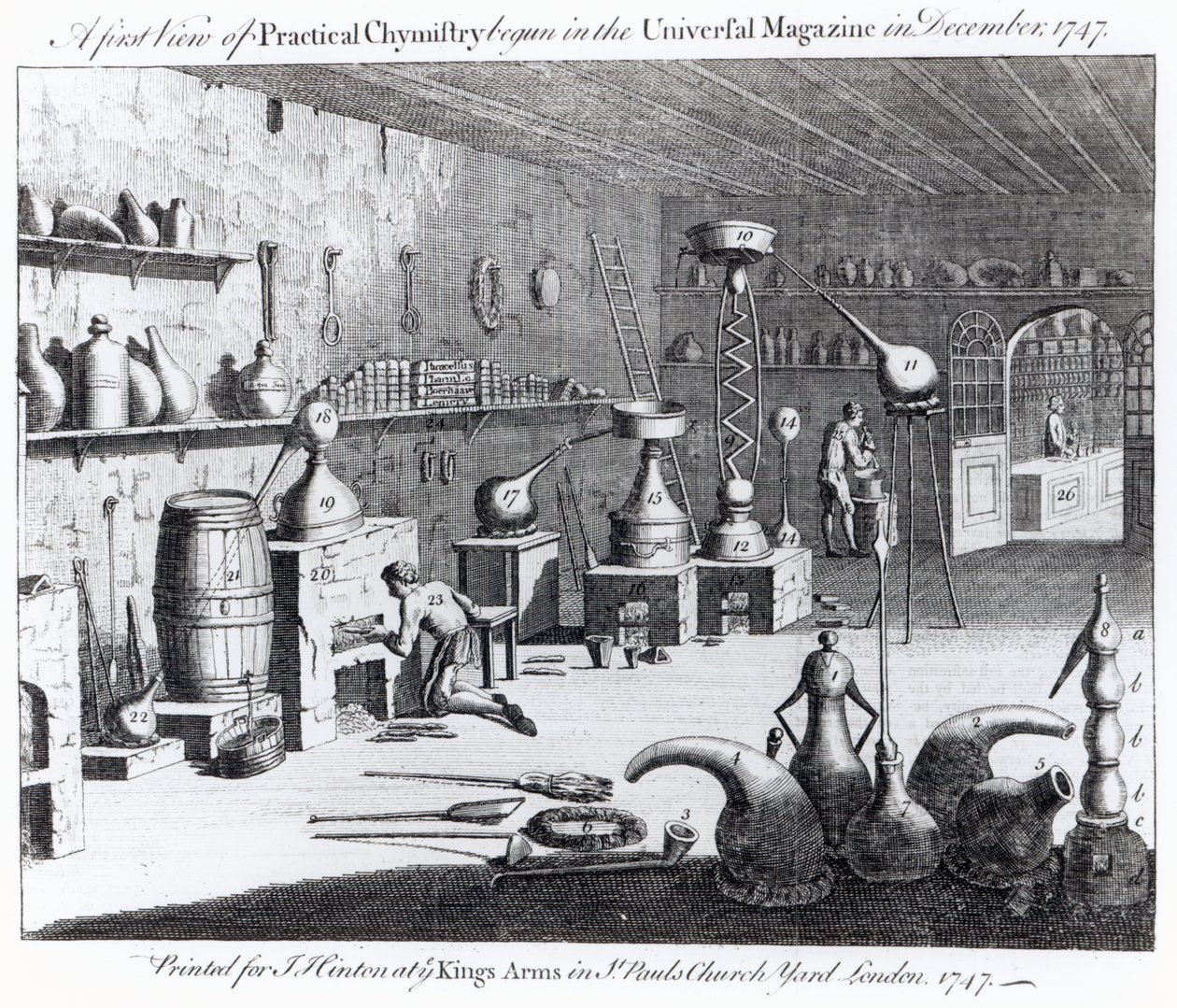 Pierwsze spojrzenie na chemię praktyczną rozpoczęło się w Universal Magazine w grudniu 1747 r. autorstwa English School