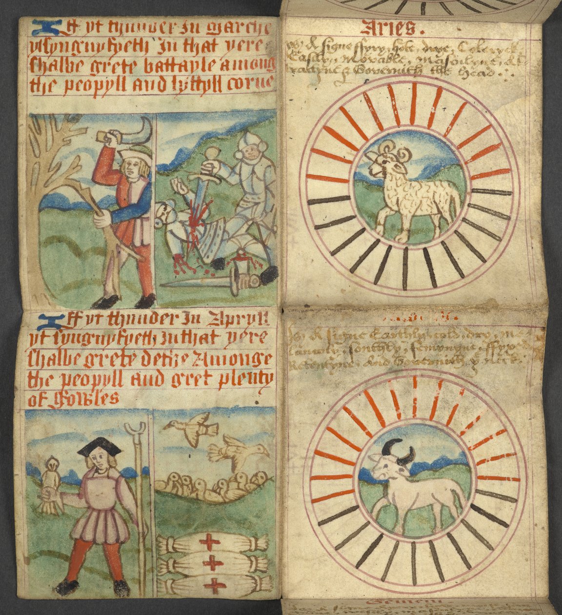 Dodać. 17367, f.4r Aries & Taurus, z Almanachu, zawierająca tablicę liter dominikalnych i złotych cyfr; wskazówki, jak znaleźć ruchome święta; kalendarz świętych, epoki, spis suwerenów angielskich, prognozy pogody, wpływ znaków t autorstwa English School