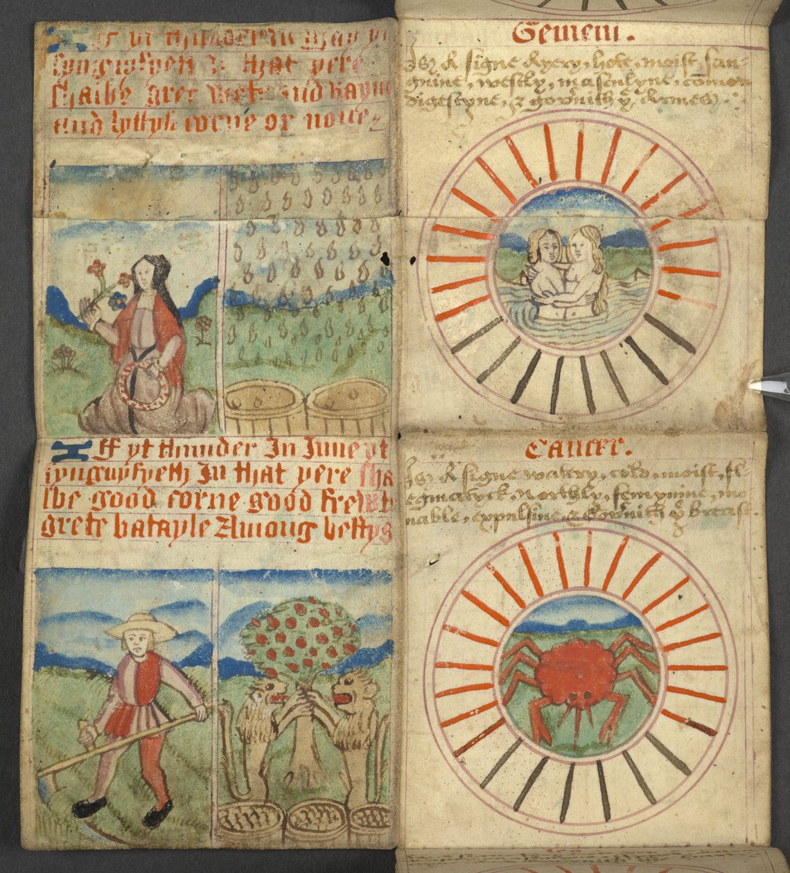 Dodać. 17367, f.5r Gemini & Cancer, z Almanachu, zawierająca tablicę liter dominikalnych i złotych cyfr; wskazówki, jak znaleźć ruchome święta; kalendarz Świętych, epoki, spis Władców Angielskich, prognozy pogody, wpływ znaków autorstwa English School