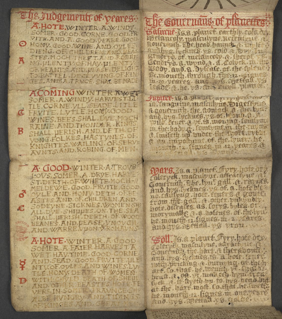 Dodać. 17367, f.9r z Almanachu, zawierający tablicę liter dominikalnych i złotych cyfr; wskazówki, jak znaleźć ruchome święta; kalendarz świętych, epoki, spis suwerenów angielskich, prognozy pogody, wpływ znaków zodiaku (vellu autorstwa English School
