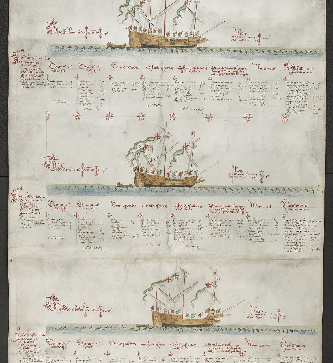 Dodaj MS 22047 f.4r Galeass Jednorożec i Jaskółka z filmu „The Anthony Roll” autorstwa English School