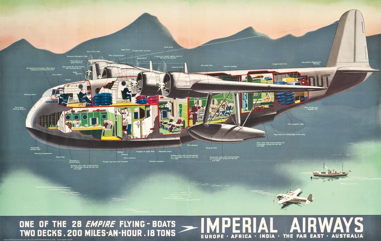 Plakat reklamowy "Latających łodzi" Imperial Airways, 1937 autorstwa English School