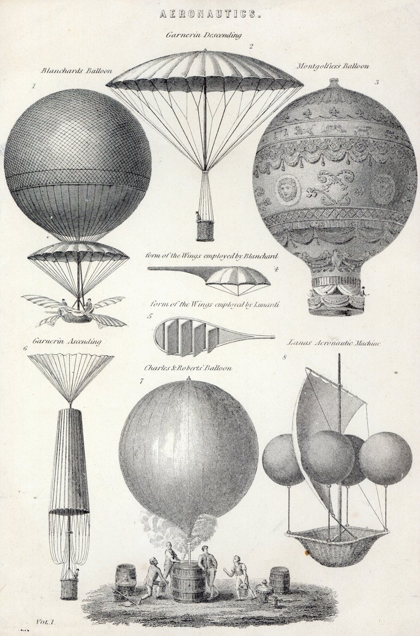 Aeronautyka autorstwa English School