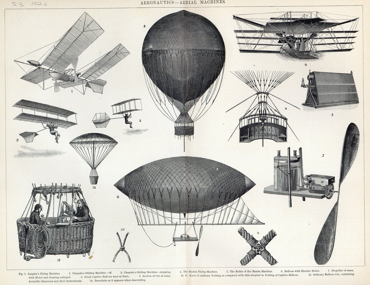 Aeronautyka — maszyny lotnicze autorstwa English School