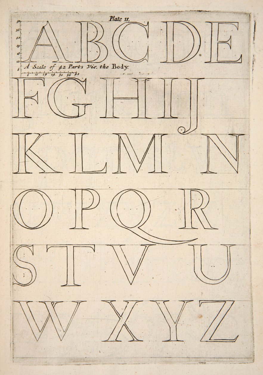 Arkusz wzorców alfabetu, wyd. 1683 grawerowanie. autorstwa English School