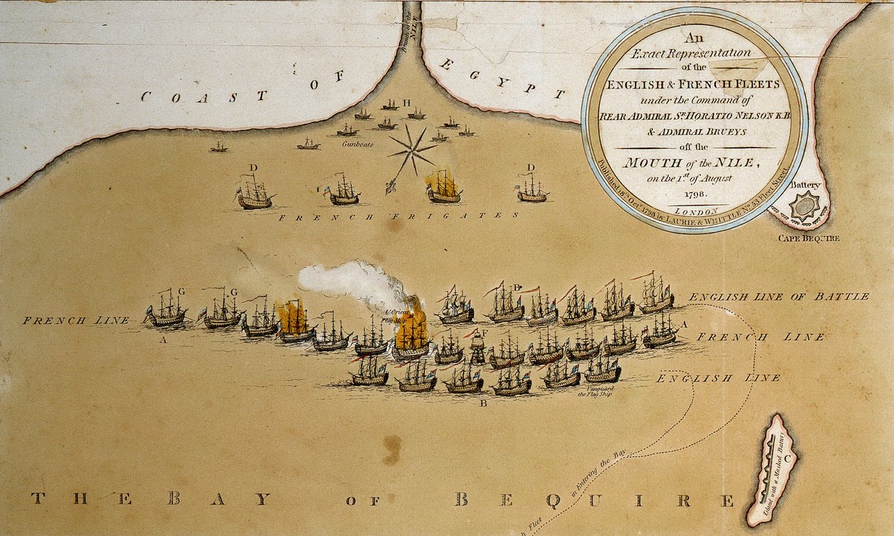 Dokładne przedstawienie floty angielskiej i francuskiej pod dowództwem kontradmirała Nelsona u ujścia Nilu (kolorowa akwaforta) autorstwa English School