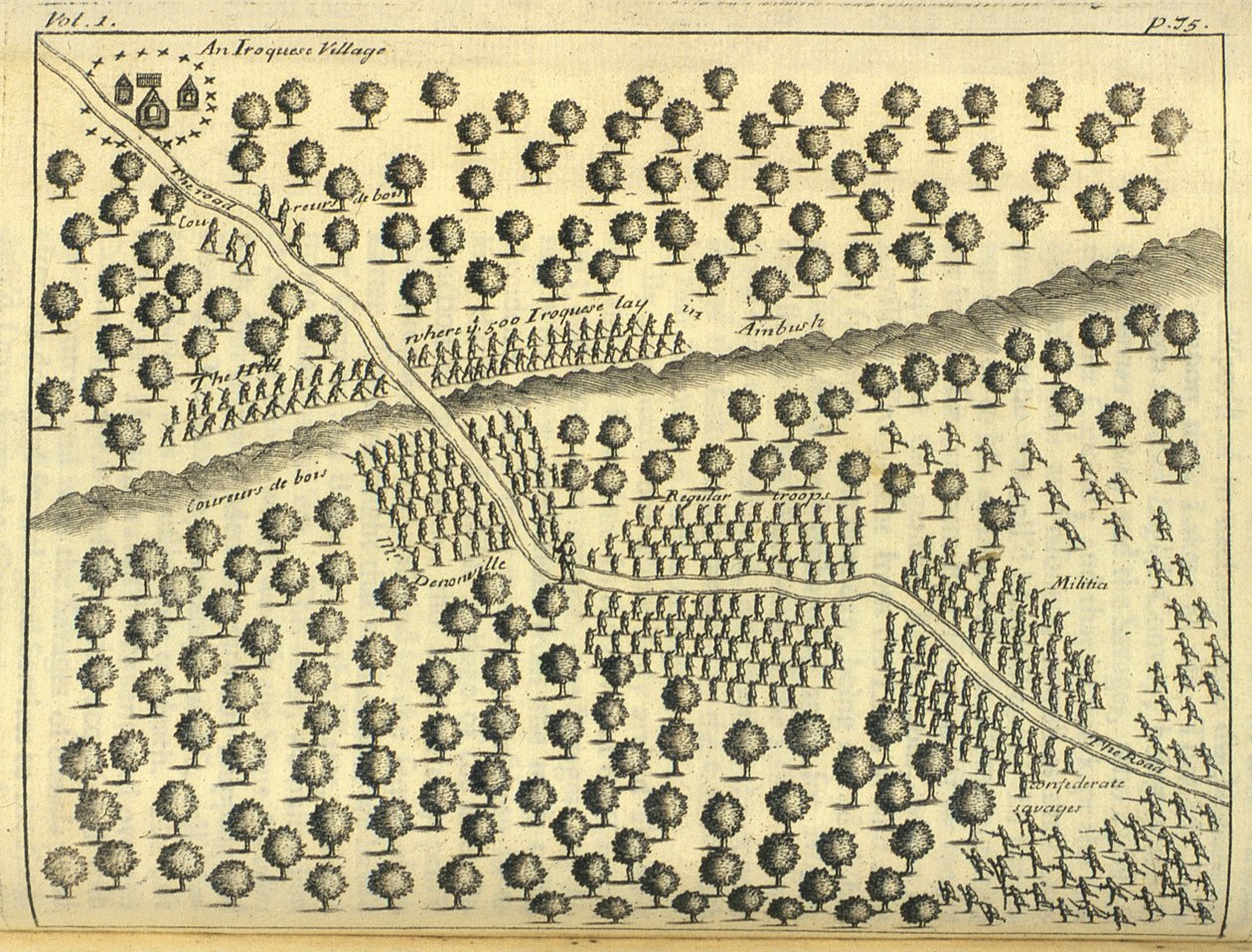 Wieś Irokezów, 1703 autorstwa English School