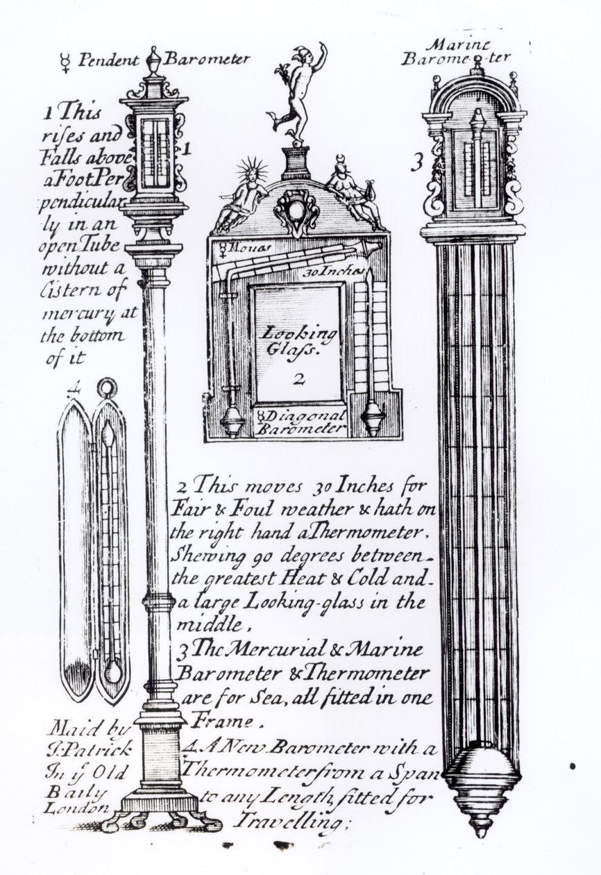 Adnotowana ilustracja barometrów wiszących, ukośnych i morskich autorstwa English School