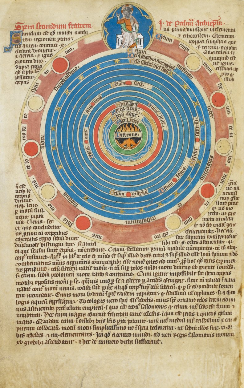 Arundel Ms 83, f.123v Kula z piętnastoma okręgami, z powiązanym tekstem, ilustrującym traktat Johna Peckhama o kuli. Psałterz Roberta de Lisle, Mistrza Madonny, ok. 1310 autorstwa English School