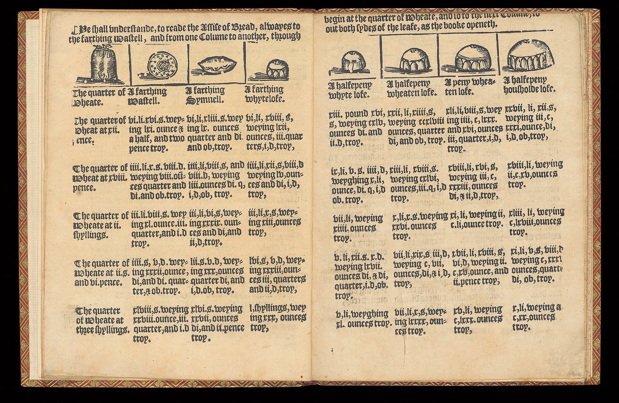 Wielkość chleba, ok. 1580 autorstwa English School