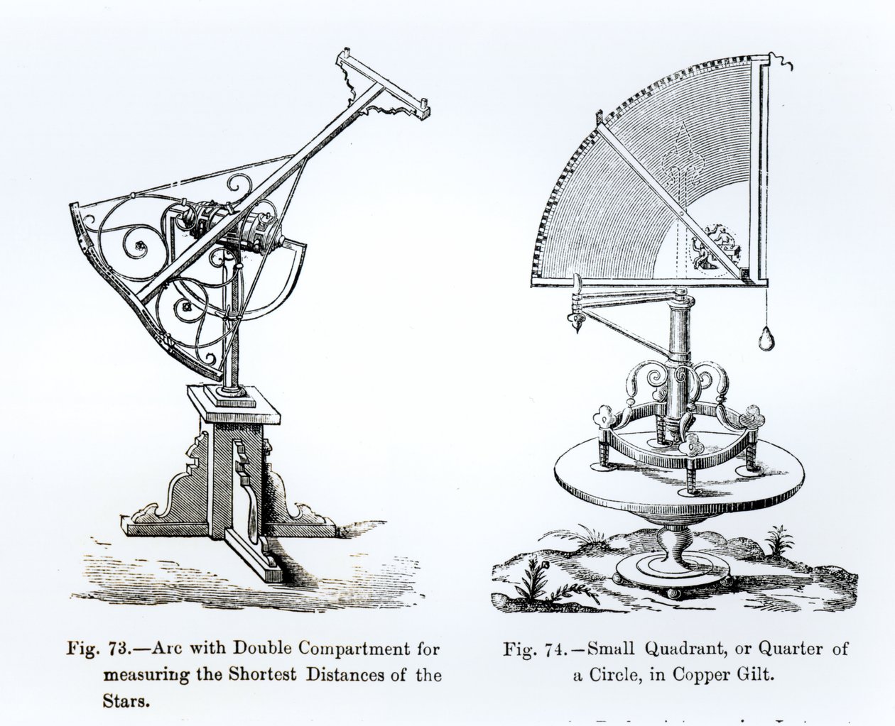 Instrumenty astronomiczne autorstwa English School
